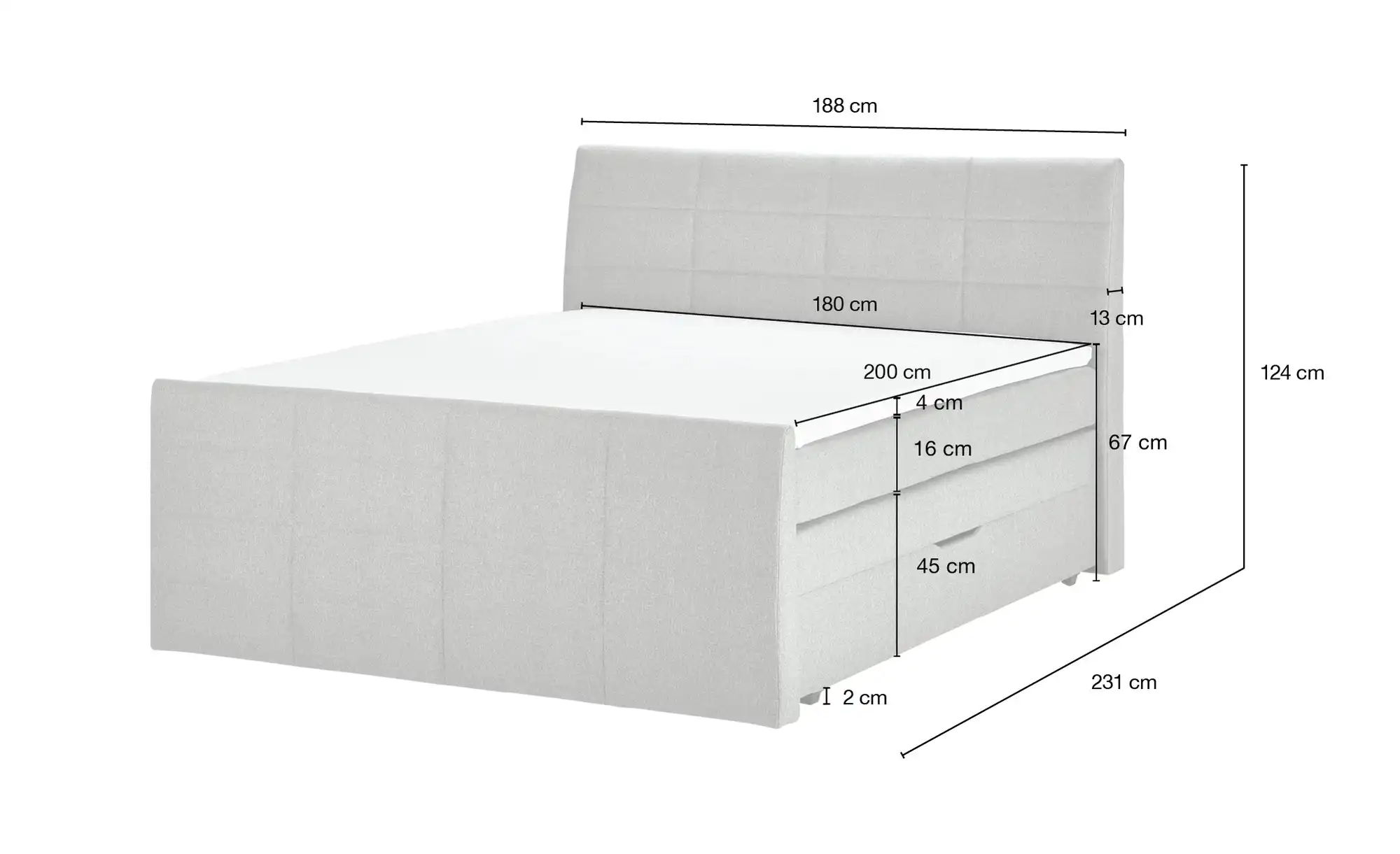Boxspringbett