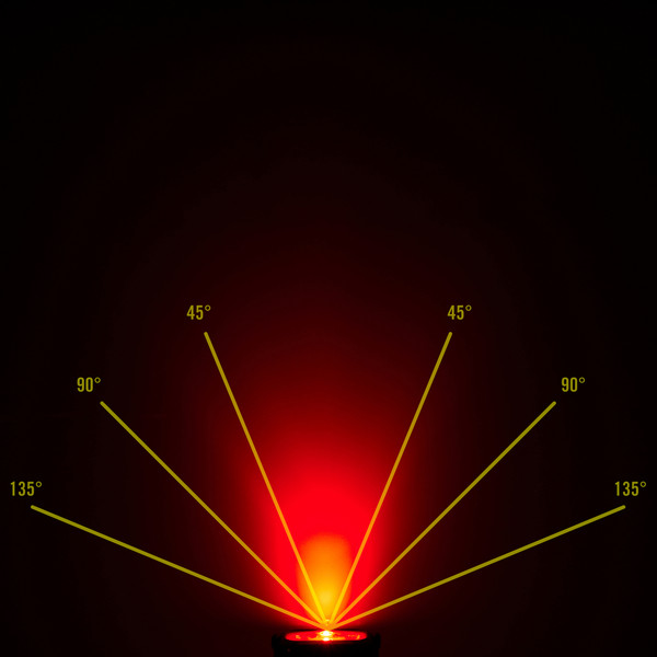 NU25 UL - Stirnlampe