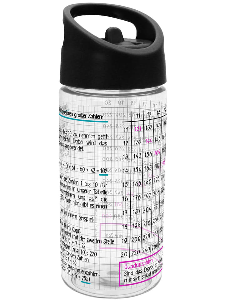 Geda Labels Trinkflasche großes 1x1 in Schwarz - 450 ml günstig kaufen onesize