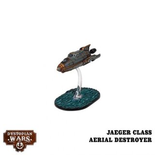 Imperium Aerial Squadrons