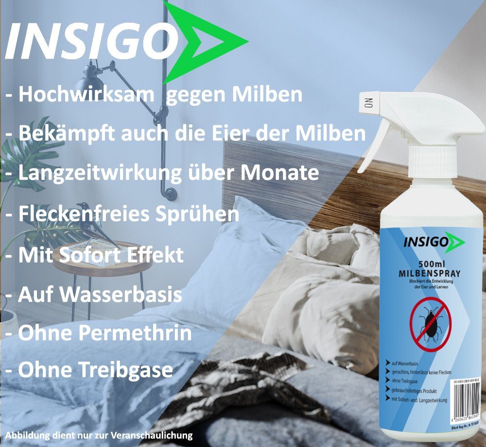 INSIGO Insektenspray Anti Milben-Spray Milben-Mittel Ungezieferspray, 1.5 l, auf Wasserbasis, geruchsarm, brennt / ätzt nicht, mit Langzeitwirkung