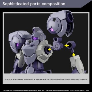 HG 1/144 Heinderee Sturm