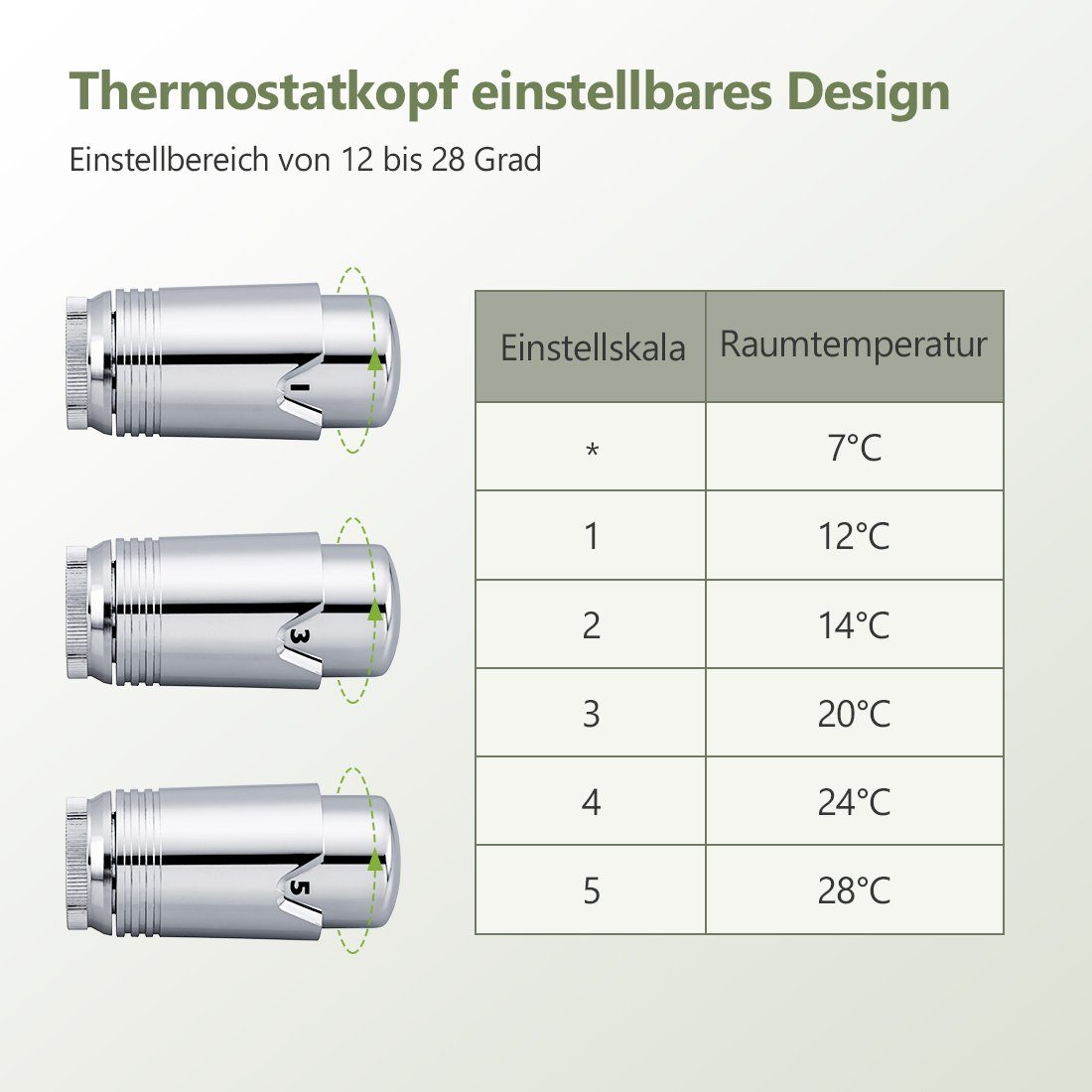 S'AFIELINA Heizkörperthermostat Multiblock Set für Heizkörper Anschlussarmatur für Badheizkörper, (1 St) Thermotstat Hahnblock Ventil Heizungszubehör Eck- und Durchgangsform