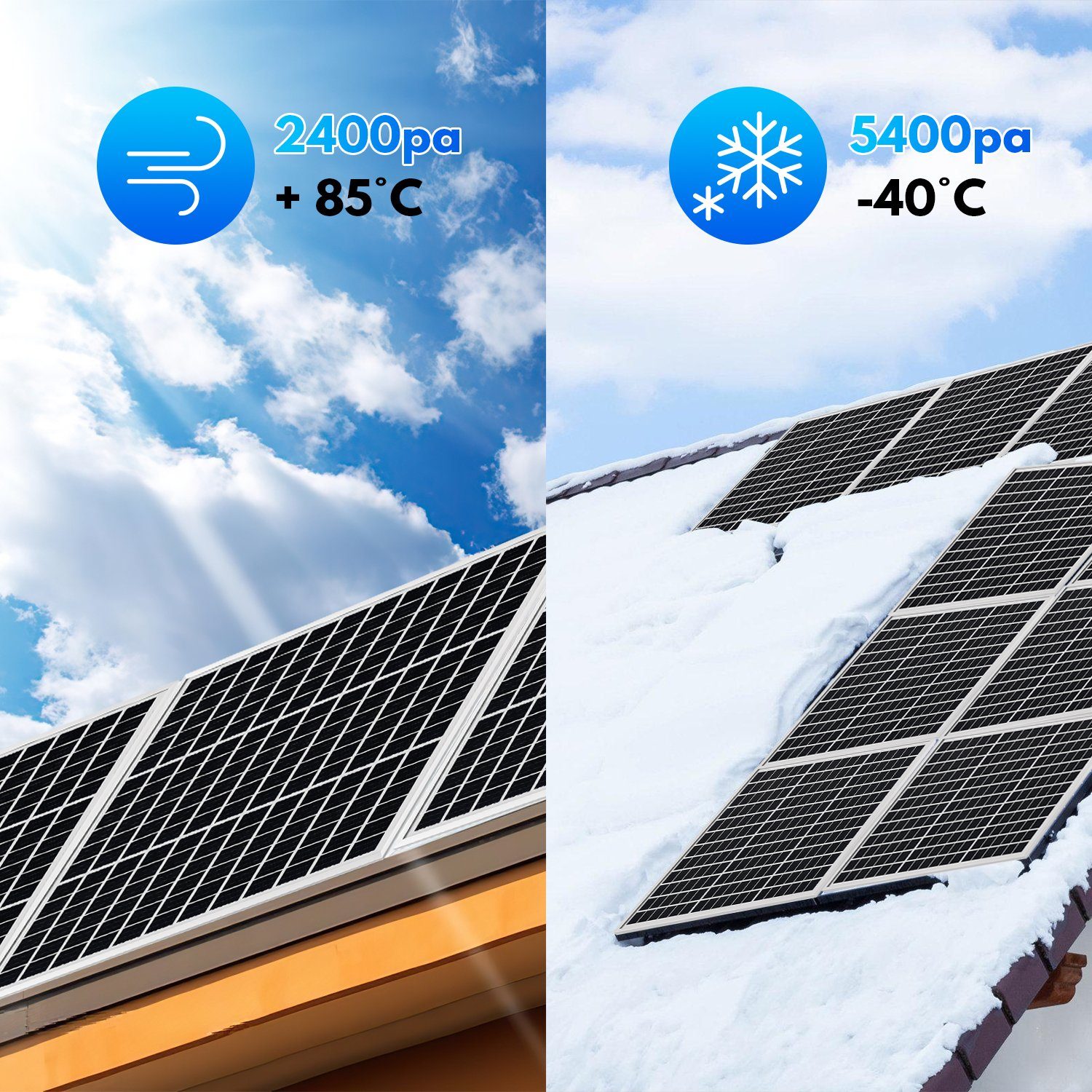 Gimisgu Solaranlage Solaranlage 100W Solarmodul Solarpanel für Camper, Wohnwagen, 100 W