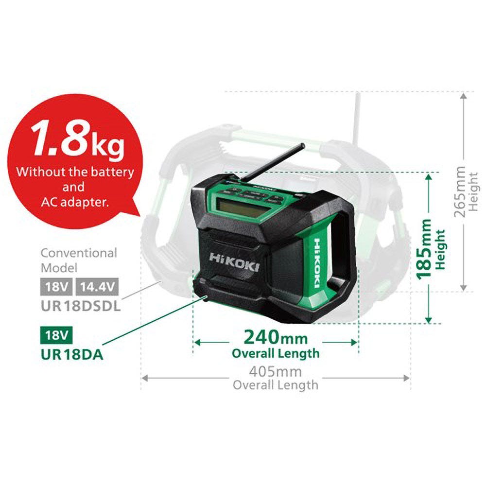 Rádio budowlane HIKOKI 18V Bluetooth UR18DA(H4Z)