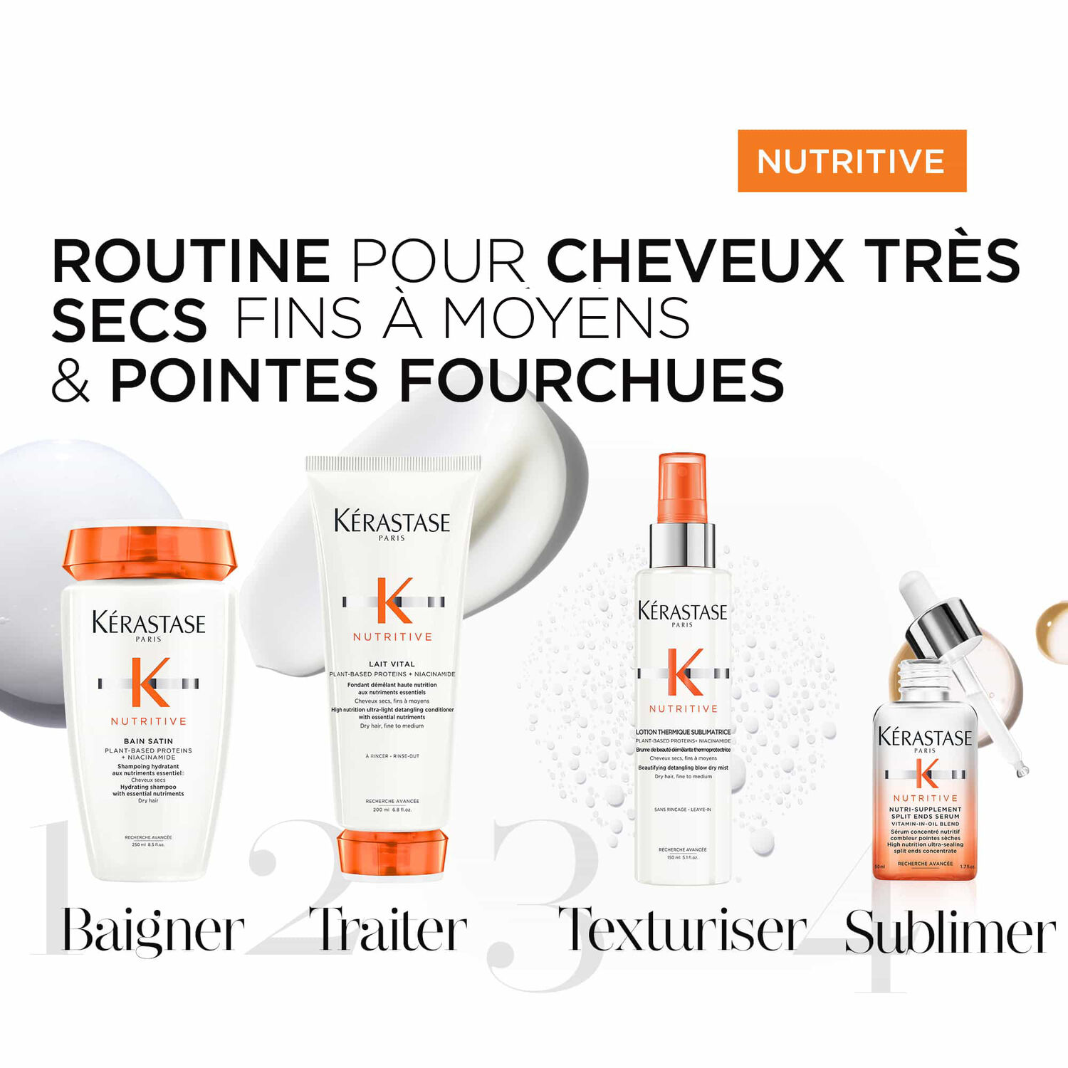 Kérastase Nutritive Lotion Thermique Sublimatrice 150ml