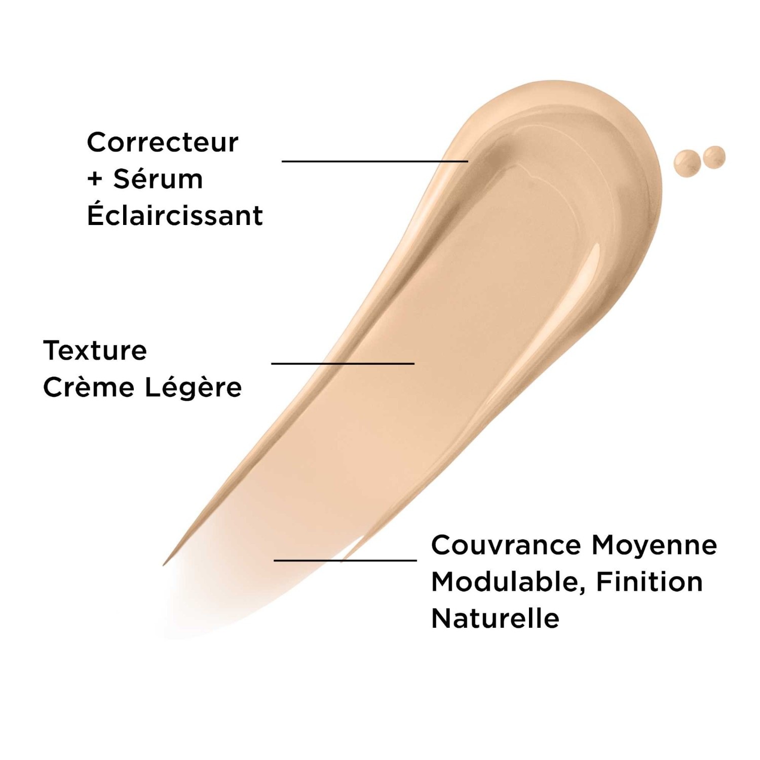 IT Cosmetics korektor tena + serum