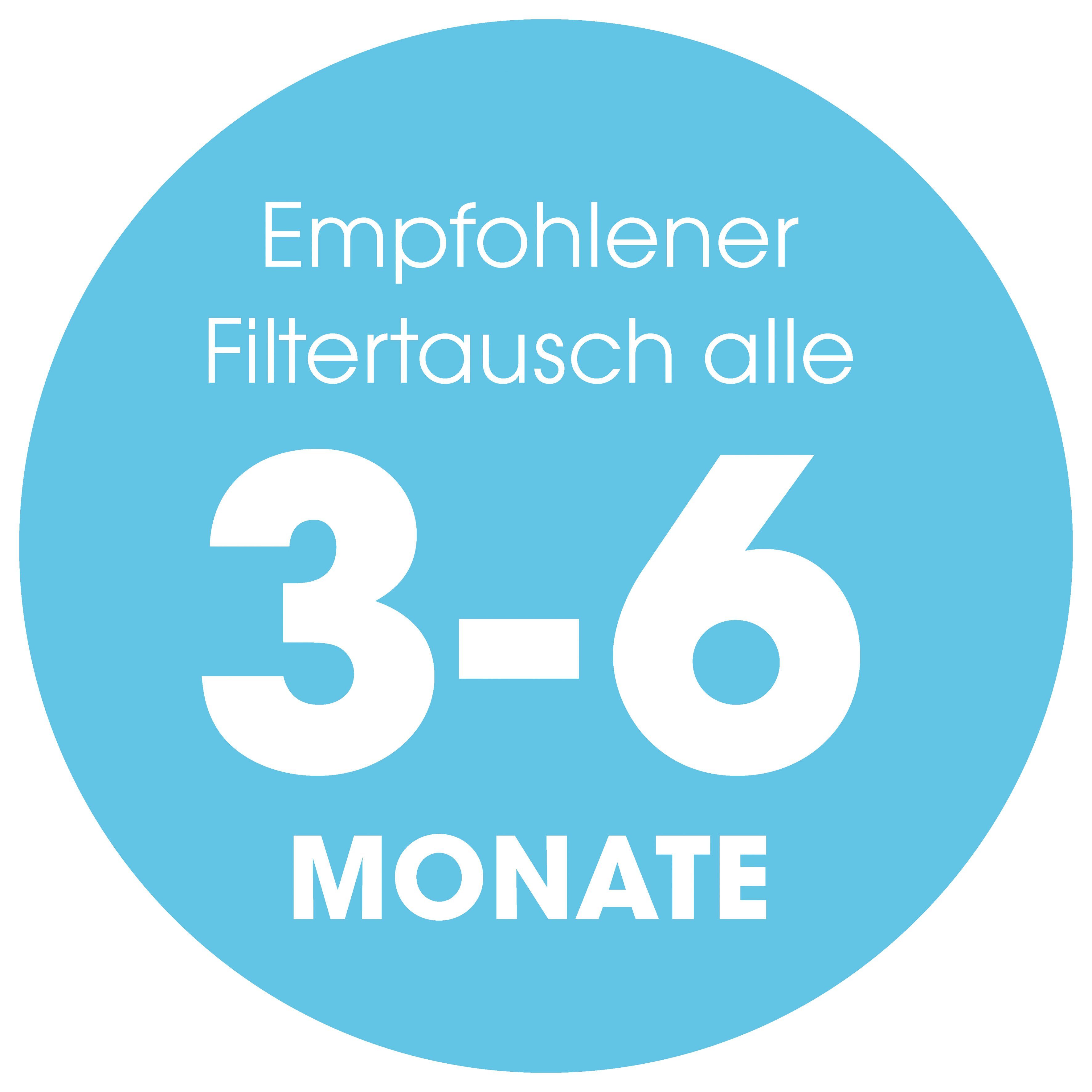 MediaShop Ersatzfilter CHILLTower M27560, Zubehör für Livington ChillTower Verdünstungskühler