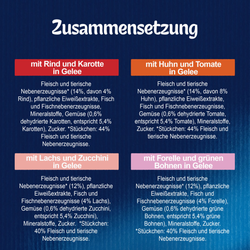 Felix Nassfutter Felix So gut wie es aussieht 12x85g Geschmacksvielfalt mit Gemüse