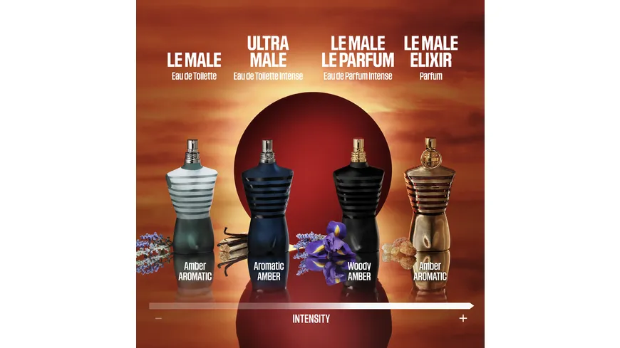 Jean Paul Gaultier Le Male Elixir Eau de Parfum