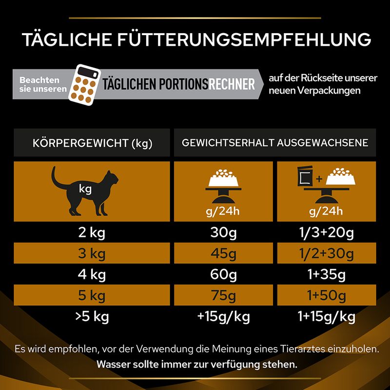 PURINA PRO PLAN Veterinary Diets Feline Renal Function | bitiba
