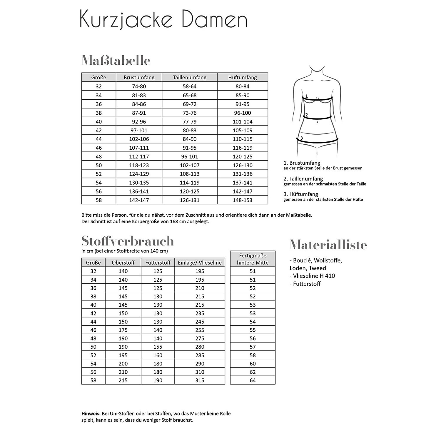Fadenkäfer Schnitt 