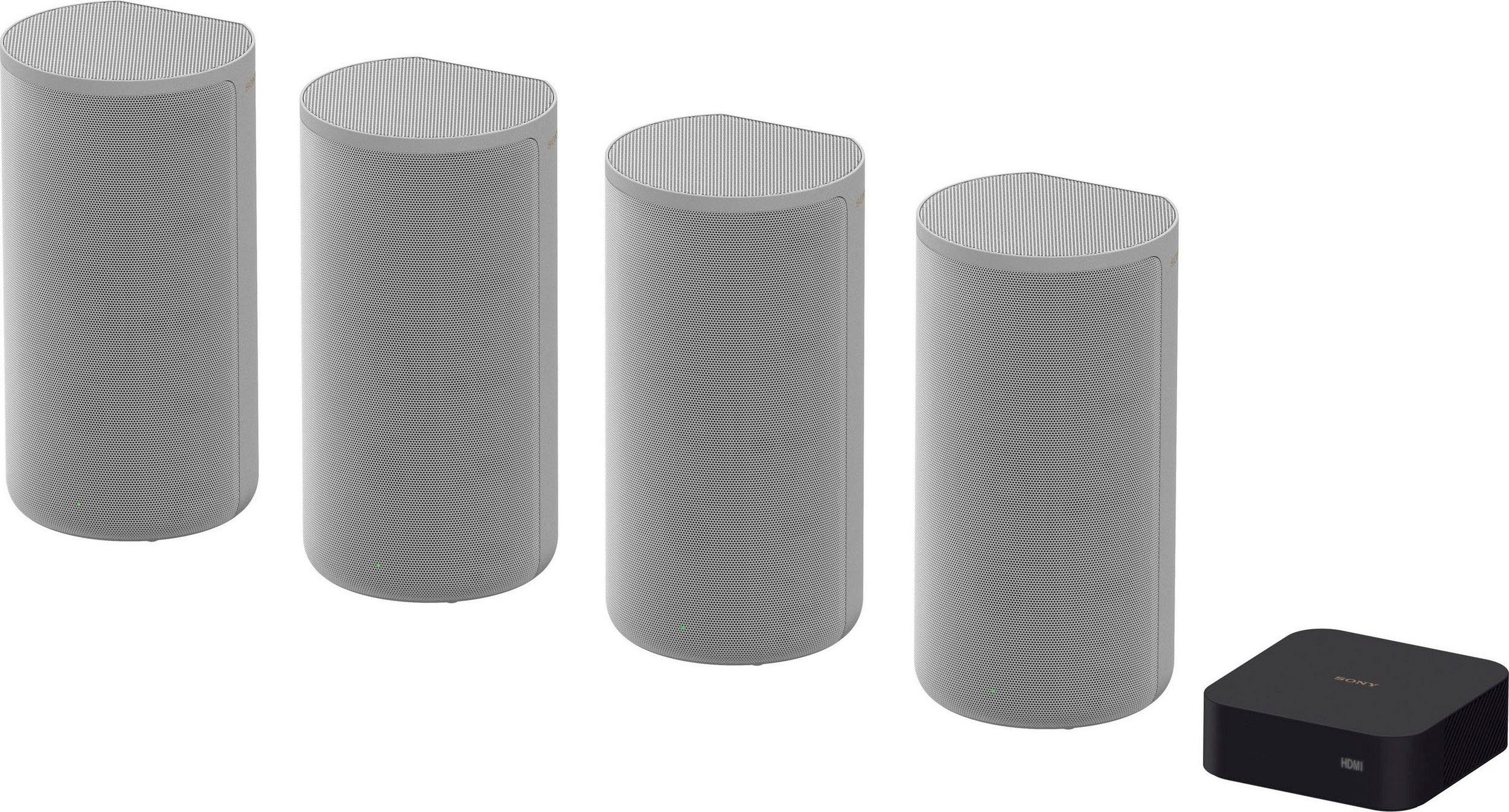 Sony HTA9 + SASW5 7.1.4 Lautsprechersystem (Bluetooth, LAN (Ethernet), WLAN, 804 W, 4.0.4 Dolby Atmos, 360° Spatial Sound Mapping-Technologie)