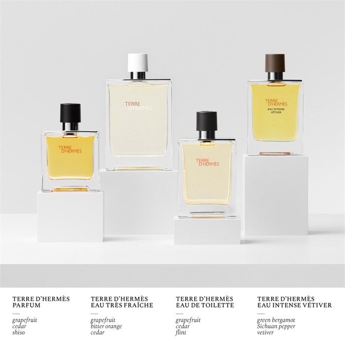 Parfum Spray