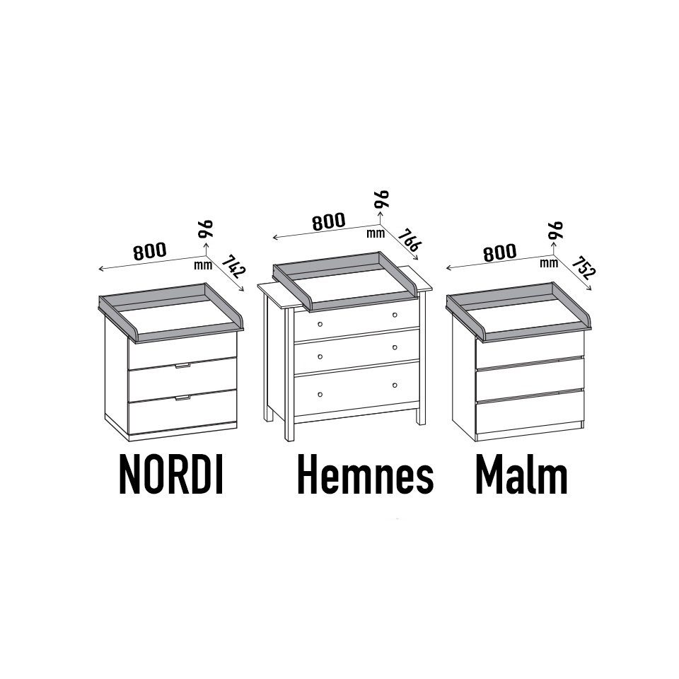 HYPE Rooms Wickelaufsatz Wickelaufsatz für Kommode Ikea MALM in weiß von HYPE Rooms, lässt sich problemlos abnehmen, ohne Spuren auf der Kommode zu hinte