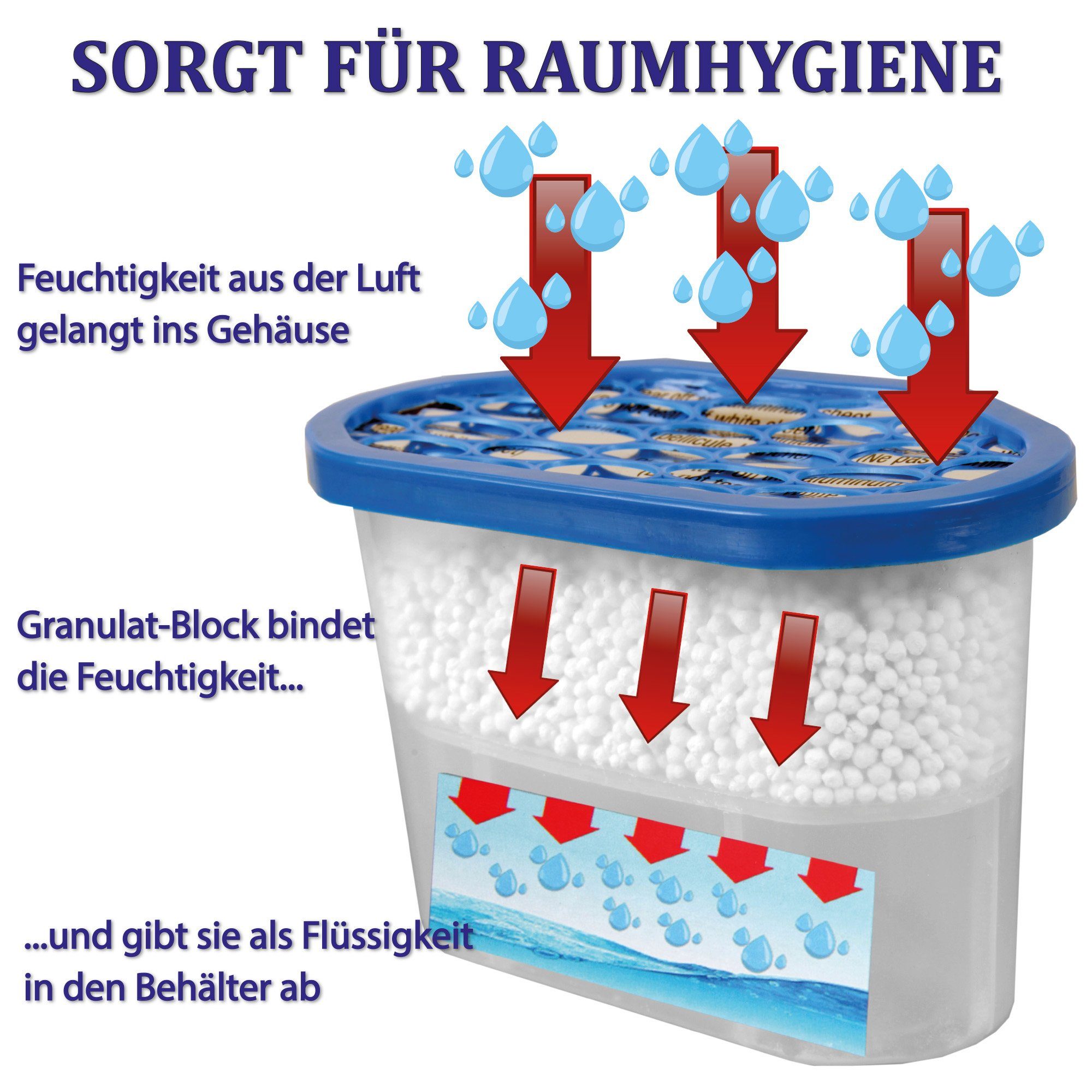 Bestlivings Luftentfeuchter Raumentfeuchter, für 50 m³ Räume, Tank 0,55 l, 10er Pack - 230g Granulat - 550ml - Luftentfeuchter