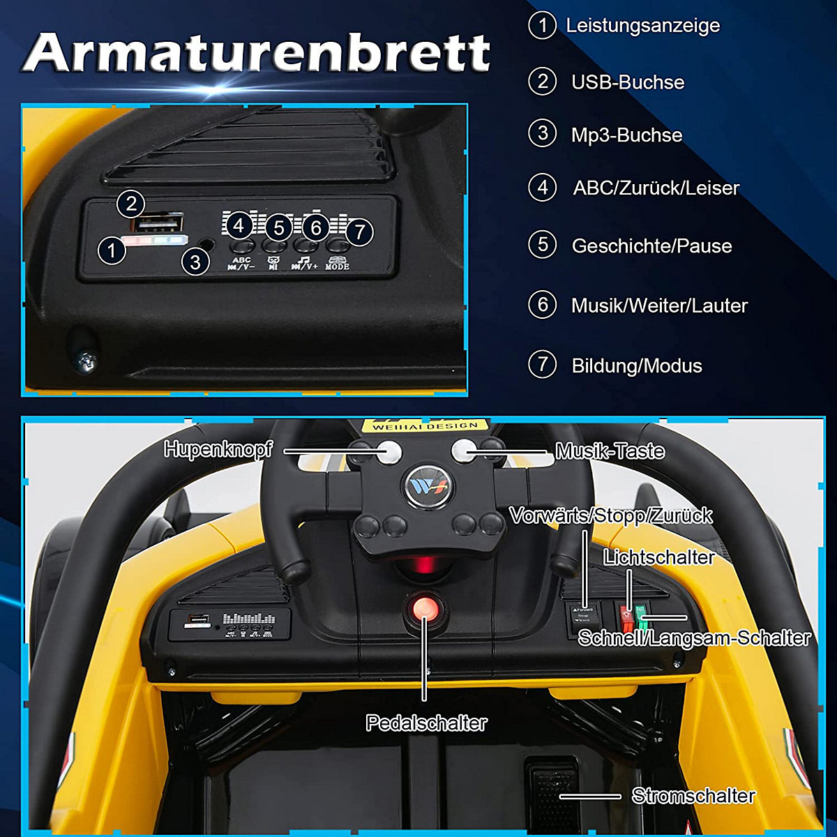 Rennauto Elektroauto 12V mit Musik Licht 3-7 Jahren