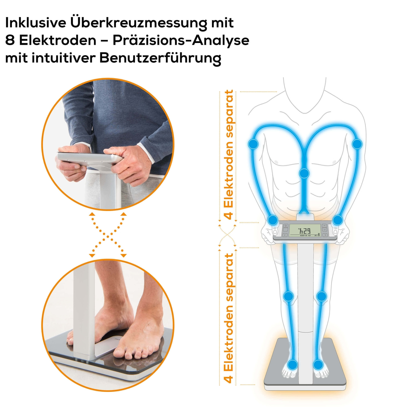 Beurer Diagnosewaage BF 1000 Super Precision-Säulenwaage mit Körperanalyse, Überkreuzmessung & App-Anbindung - bis 200 kg