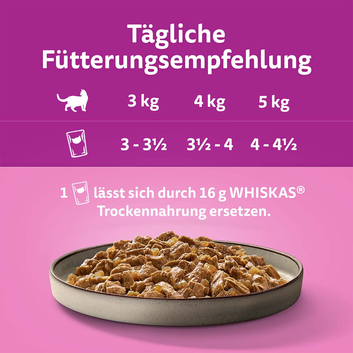 Whiskas Pure Delight Multipack Geflügel Ragout in Gelee 40x85g