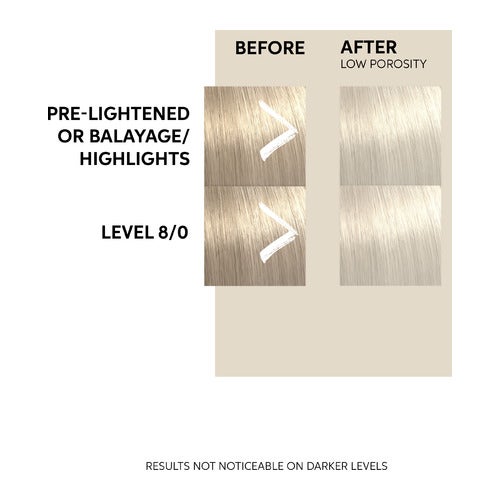 Wella Professionals Color Fresh hajmaszk natúr gyöngyszőke 150 ml