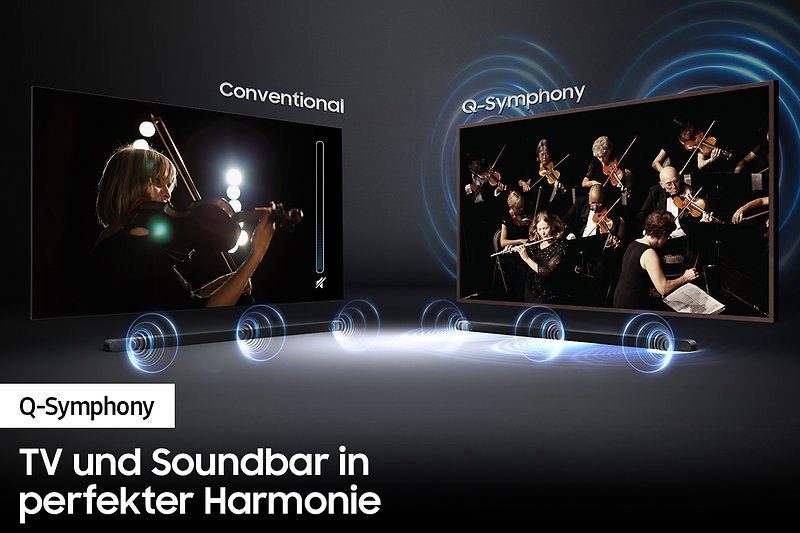 Samsung HW-S810B / HW-S811B 3.1 Soundbar (Bluetooth, WLAN (WiFi), 330 W, 3.1.2-Kanal)