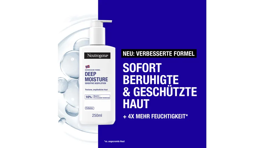 Neutrogena Deep Moisture Sensitive Bodylotion 250 ml