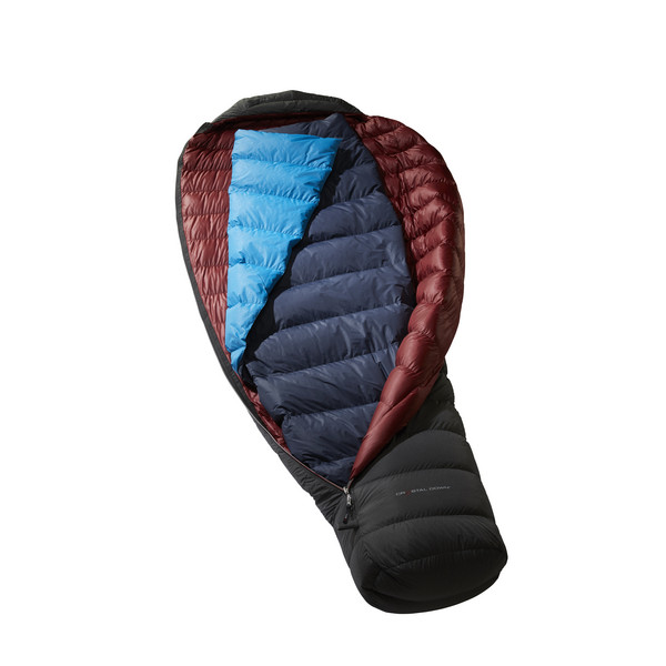 COSY COVER - Decke