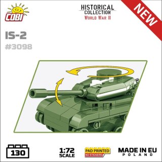IS 2