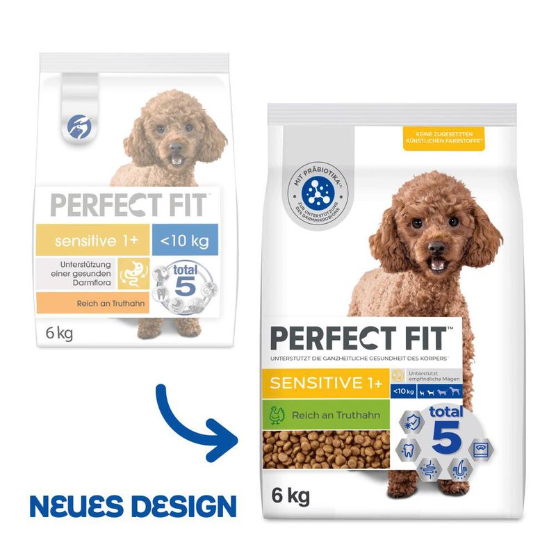 Perfect Fit Sensitive Adult Dog (<10 kg) mit Truthahn