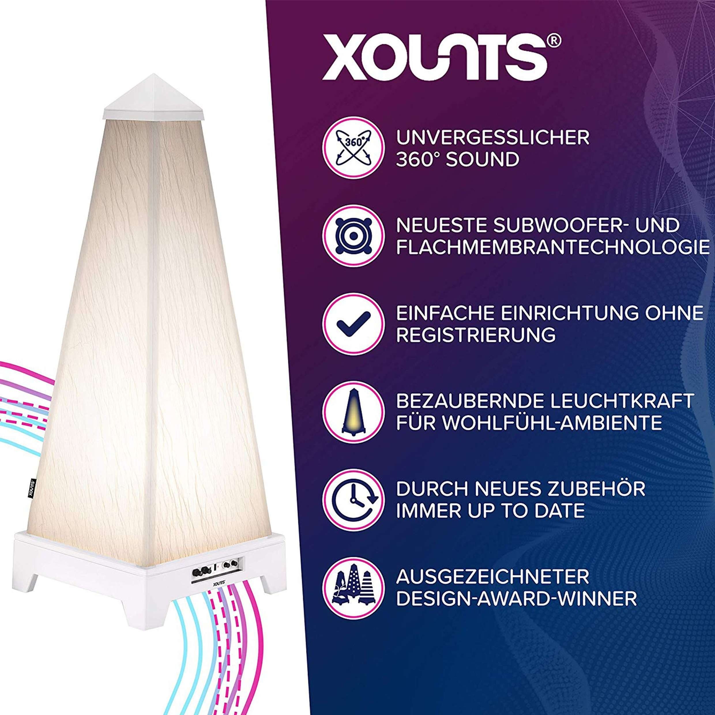 XOUNTS XOUNTS Soundsystem Surround-Lautsprecher (Bluetooth 4.0, 360° Raumklang-Erlebnis, austauschbares Cover)