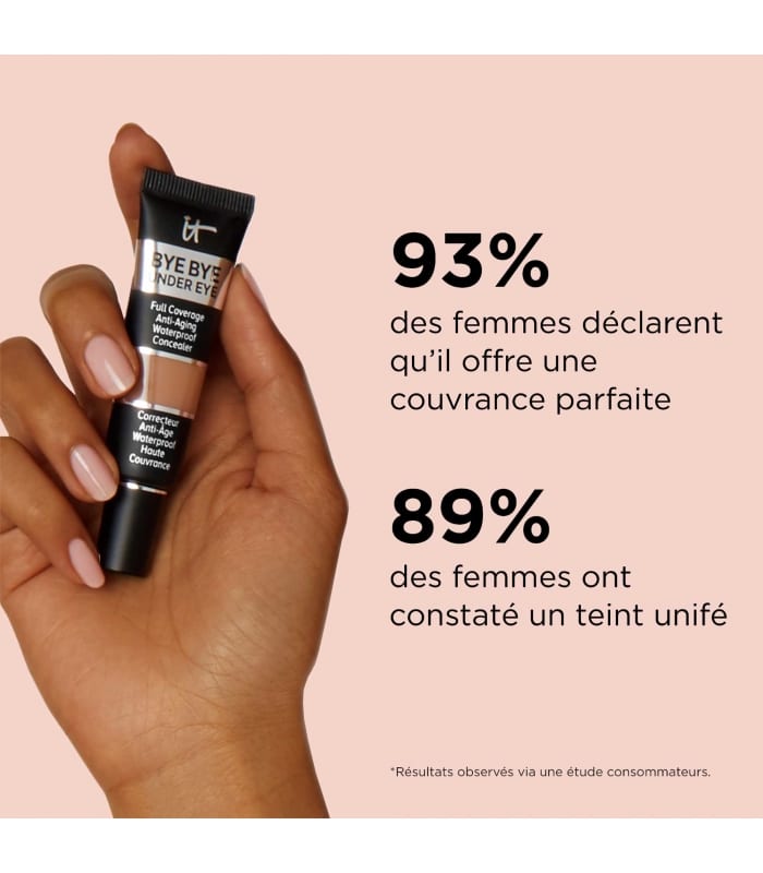IT COSMETICS-BYE BYE UNDER EYE-Correcteur Anti-Âge Haute Couvrance Waterproof