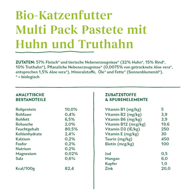 Probierpaket Yarrah Bio Pate 8 x 100 g zu TOP-Preisen | bitiba %