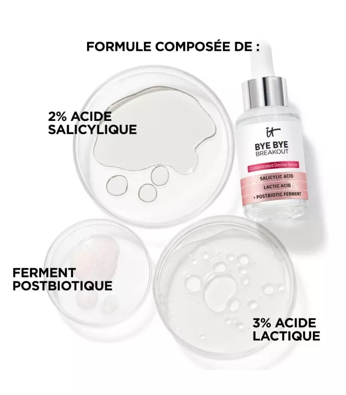 BYE BYE BREAKOUT Sérum anti-acné à l'acide salicylique