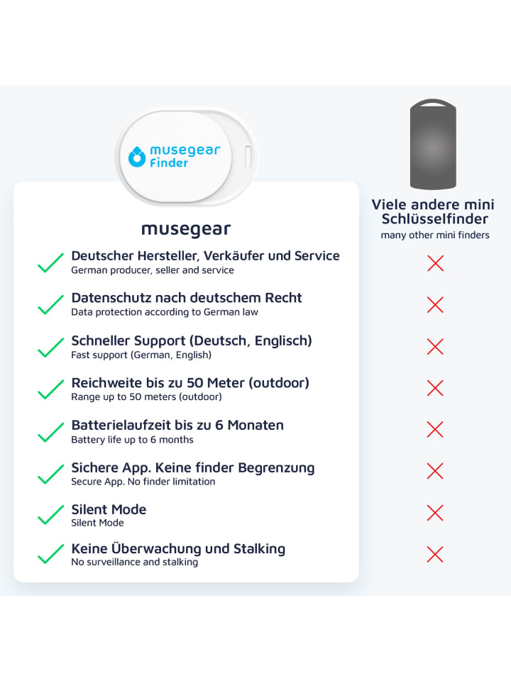 musegear Bluetooth-Schlüsselfinder 