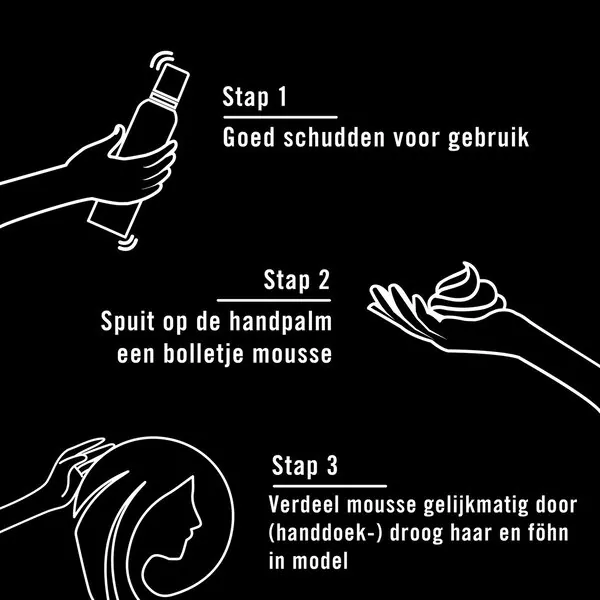 Syoss Max Hold Hair Mousse 250ml