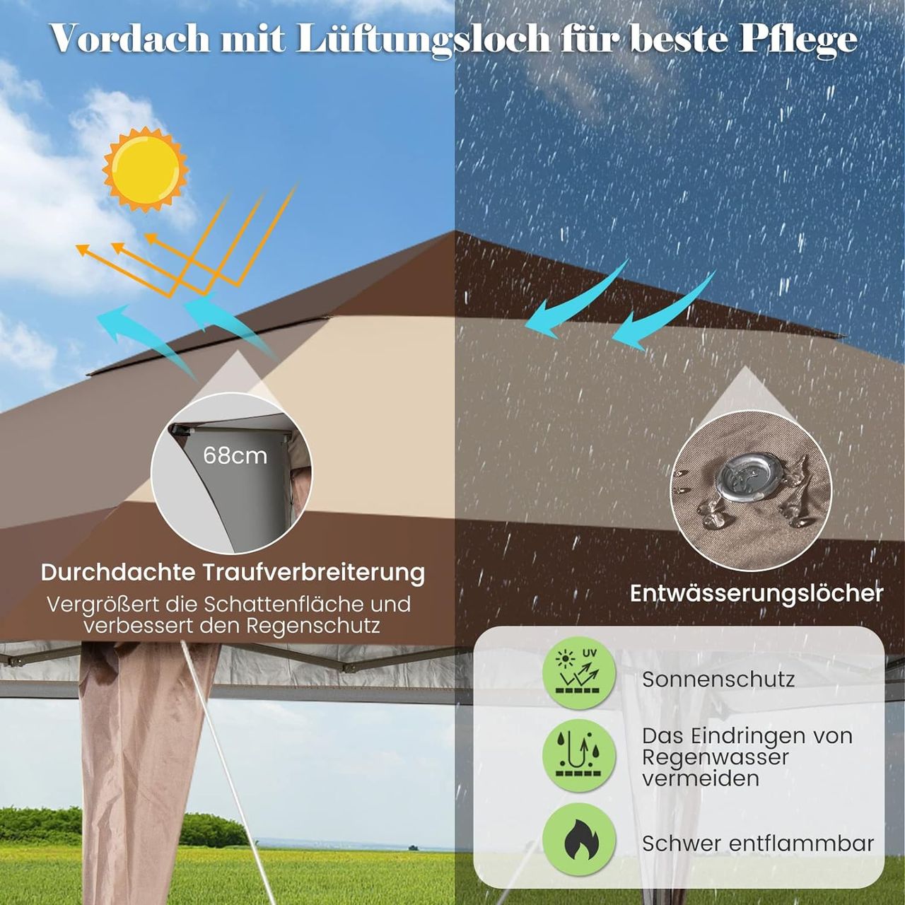 Costway 4x4m Faltpavillon, Pop Up Pavillon mit Rollen