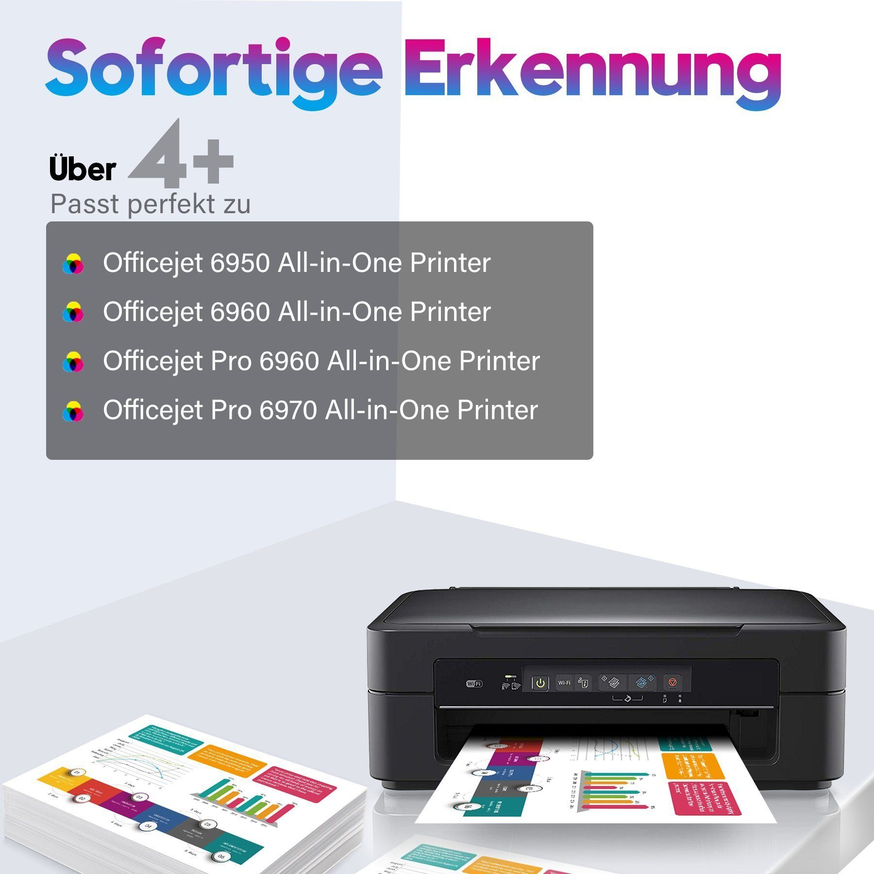 ONLYU 903XL für HP 6950 6960 6961 6963 6965 6968 6970 6974 6975 6976 6978 Tintenpatrone (0-tlg)