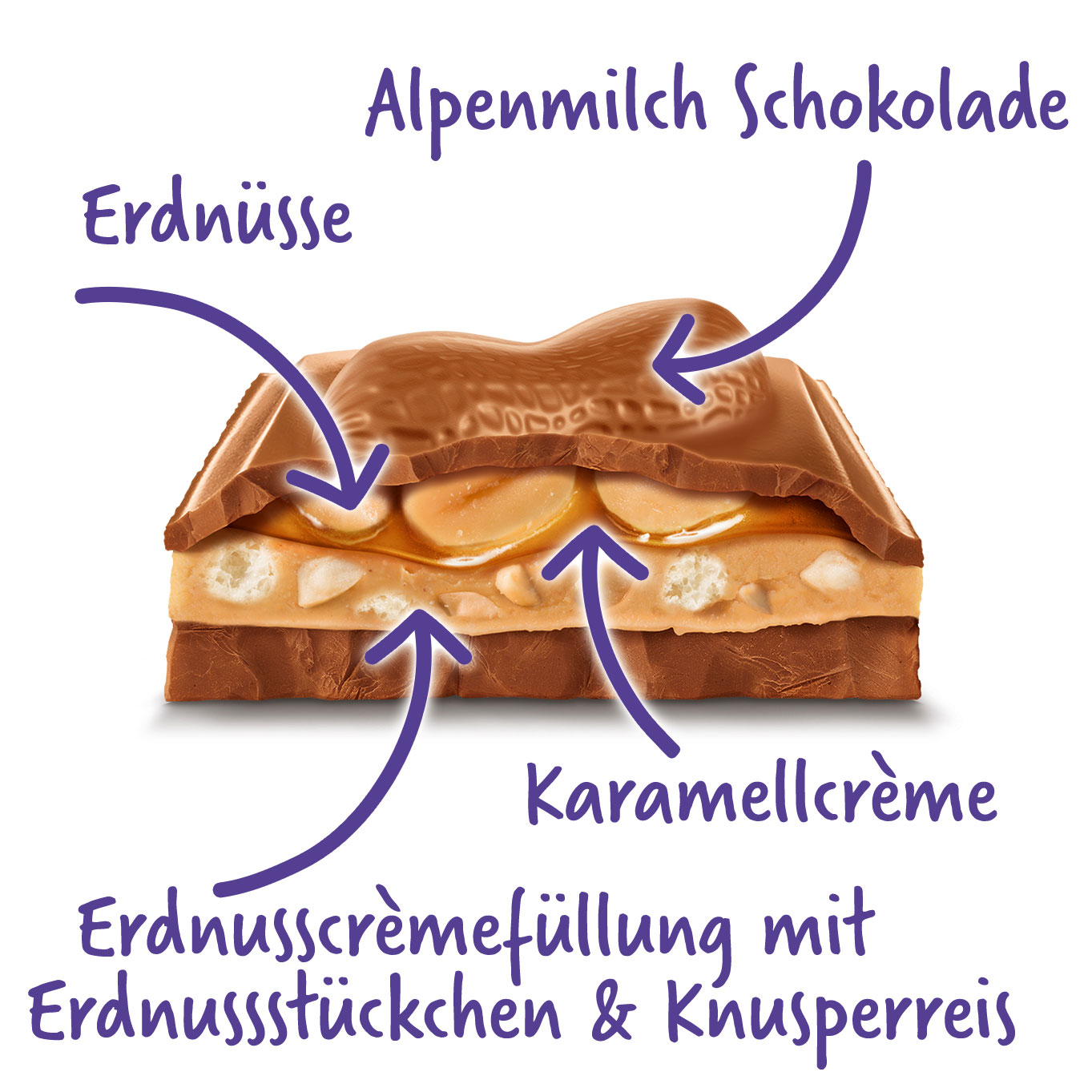 Milka Mmmax Peanut Caramel 276g