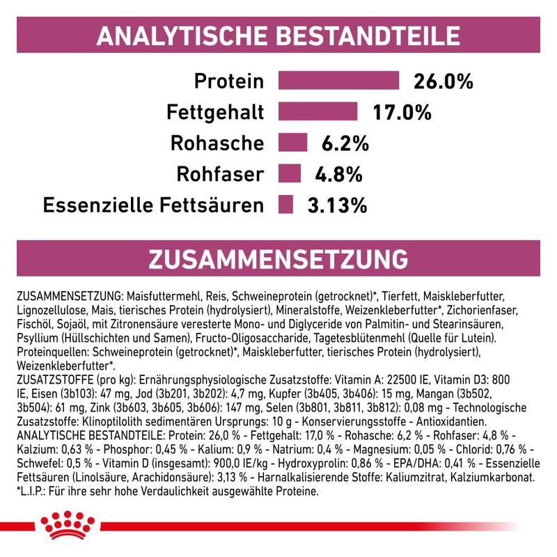 Royal Canin Veterinary Feline Renal Special