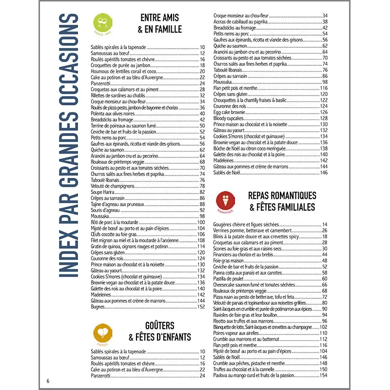 LIVRE RECETTES POUR LES GRANDES OCCASIONS