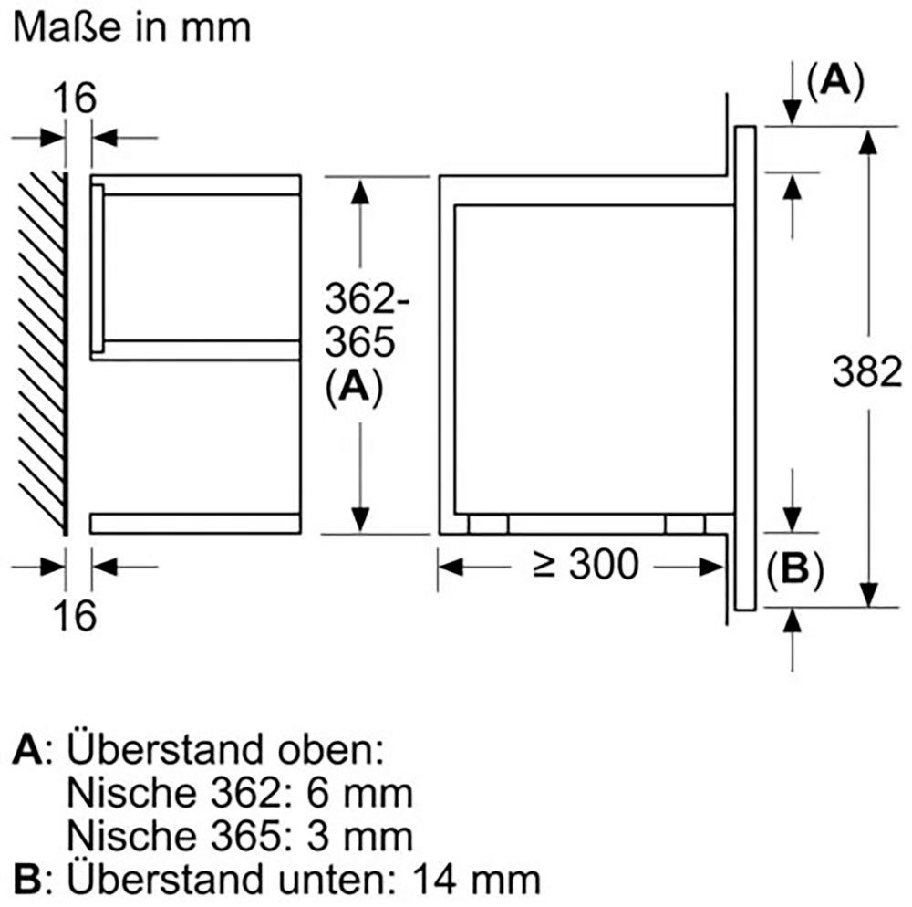 BOSCH Einbau-Mikrowelle BFR7221B1, Mikrowelle, 21 l