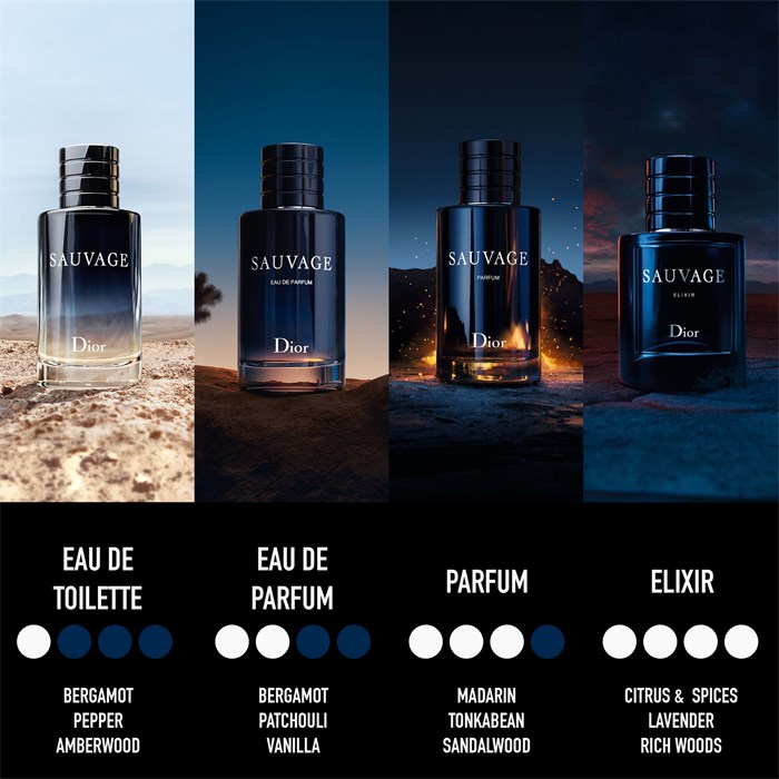 Parfum Herrenduft