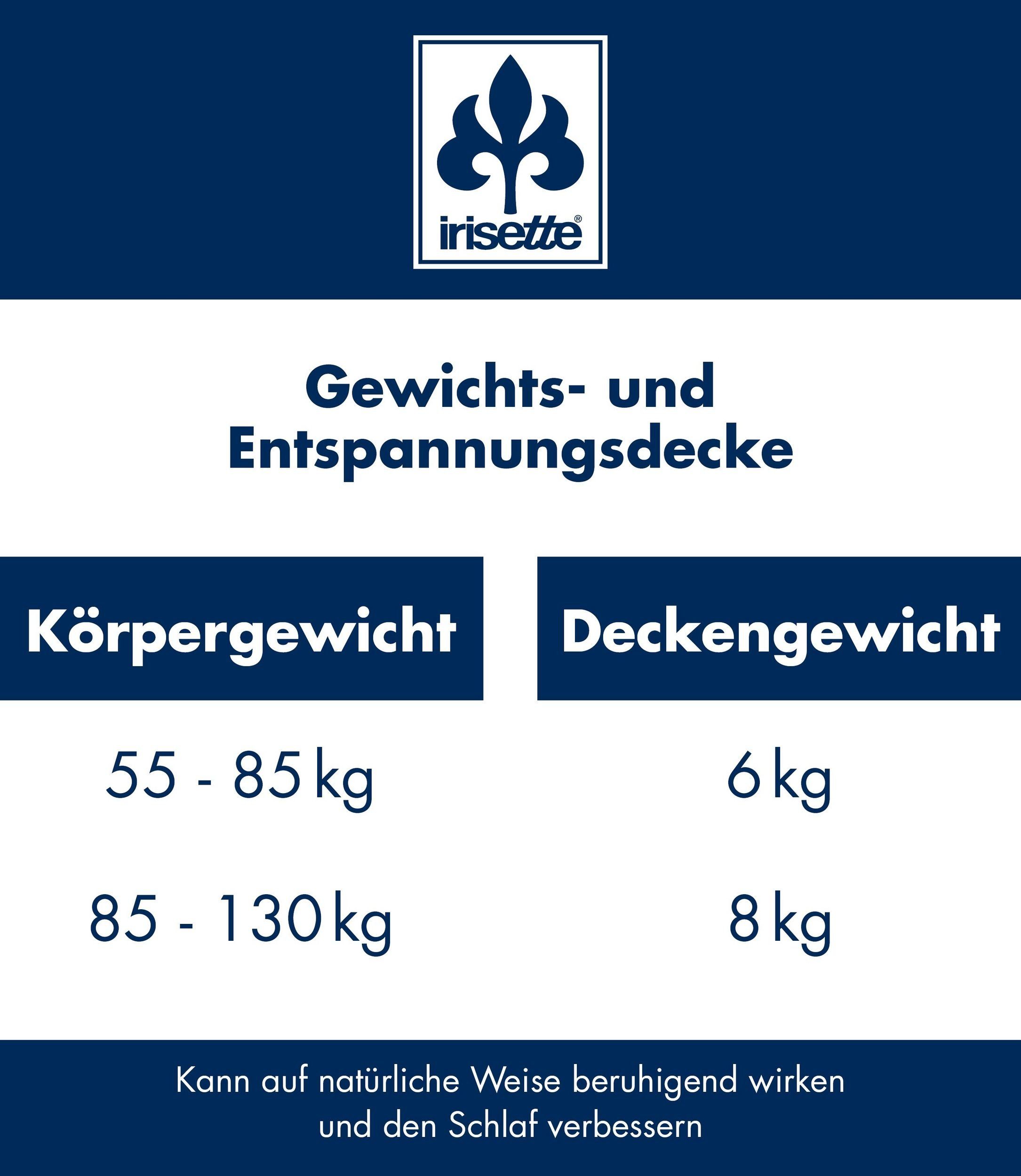 Gewichtsdecke, Perla, Entspannungsdecke, Irisette, Füllung: Microglasperlen & Polyester, 6 und 8 kg, empfohlen für Erwachsene, entwickelt in Deutschland
