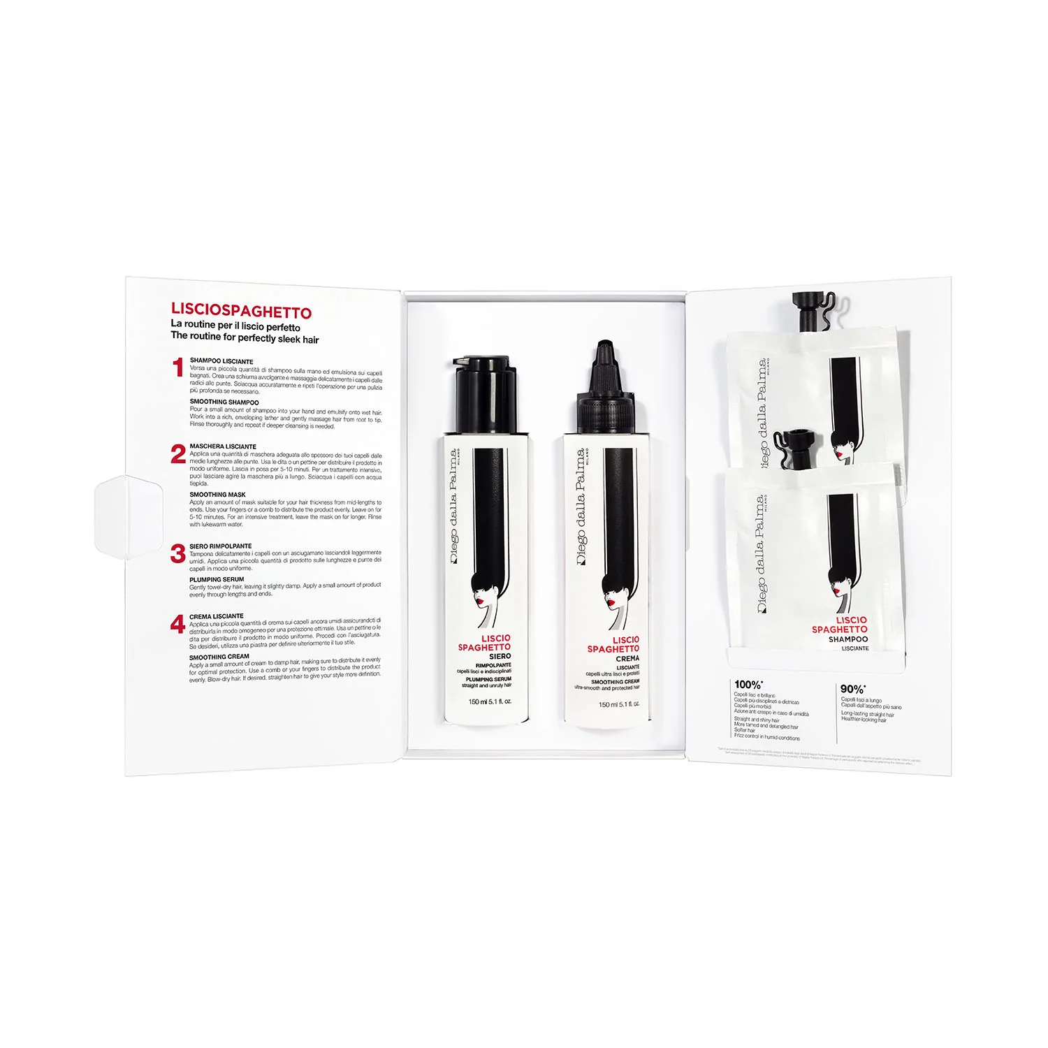 Rutina para un cabello suave como un espagueti: peinados, champú alisador, sérum capilar, crema capilar, mascarilla alisadora.