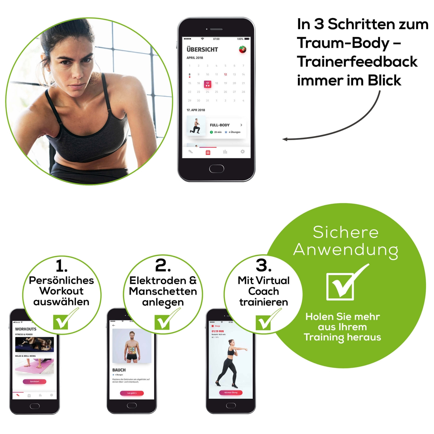 Beurer High End EMS-Gerät EM 95 <i>Bluetooth</i>®-High-End-EMS-Trainer mit Virtual Coach, 4 Manschetten & 8 Elektroden