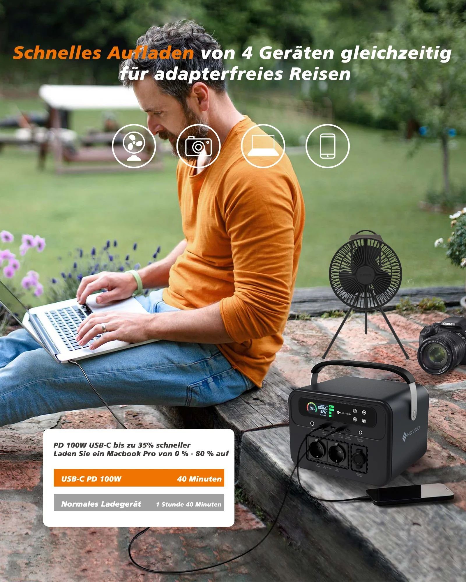 NOVOO Stromerzeuger NOVOO RPS700 - Tragbare 666Wh Powerbank für unterwegs, 700,00 in kW, (Set), 700 W AC-Leistung, Typ-C PD 100 W Schnellladung