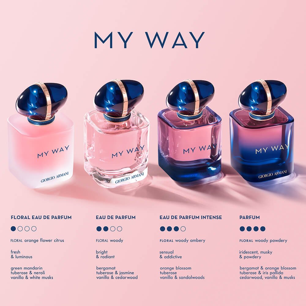 Giorgio Armani My Way Le Parfum Eau de Parfum Nat. Spray