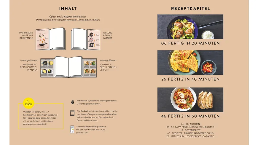 1 Pfanne - 50 Rezepte