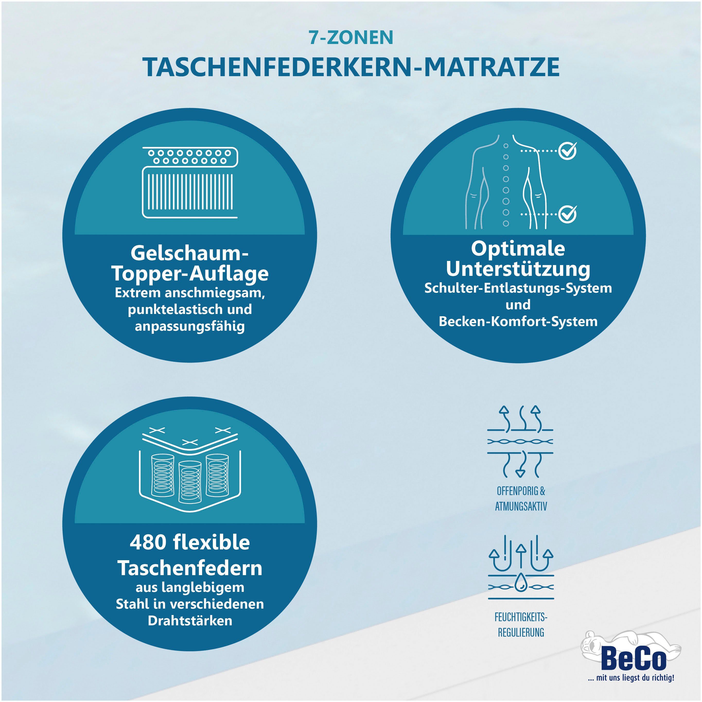 Taschenfederkernmatratze Royal Komfort Gel, Beco, 26 cm hoch, Matratze in 90x200 cm und weiteren Größen erhältlich, Wendematratze