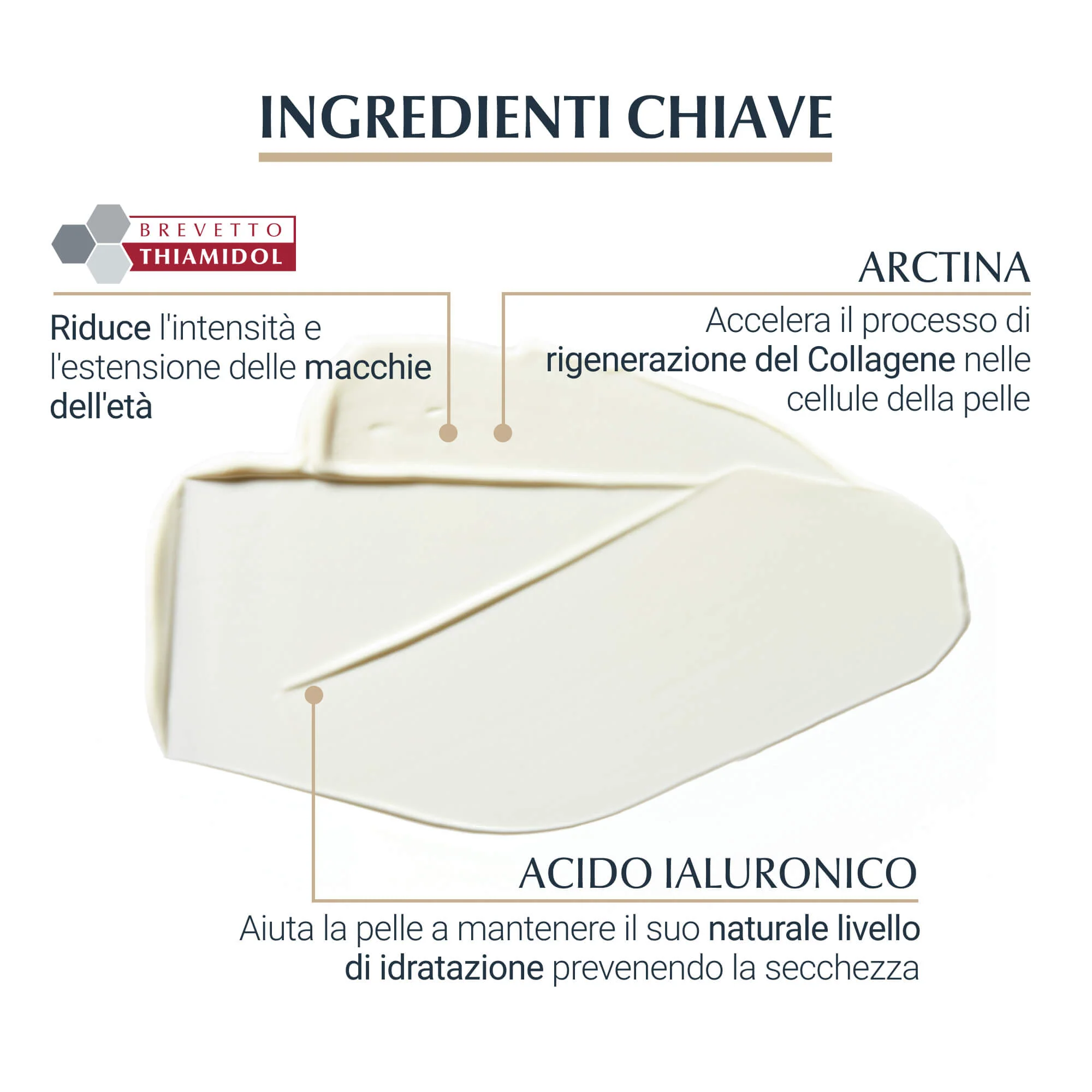 Hyaluron-Filler + Elasticity Anti-Aging Anti-Blemish Håndkrem SPF30 - Anti-aldring Anti-Blemish Håndbehandling